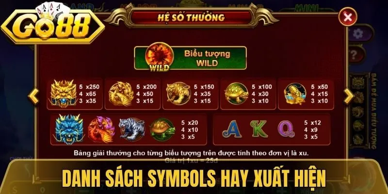 Kho Báu Tứ Linh Go88 - Slot Game Linh Vật Thần Thoại 3 Danh sách symbols hay xuất hiện
